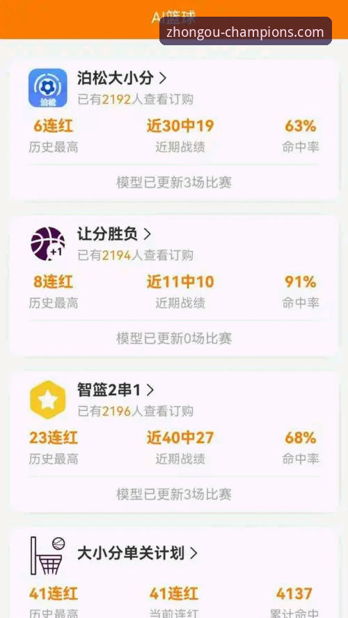 资深用户亲测：中欧体育官方平台安卓版v2.1.0使用心得与实战经验分享